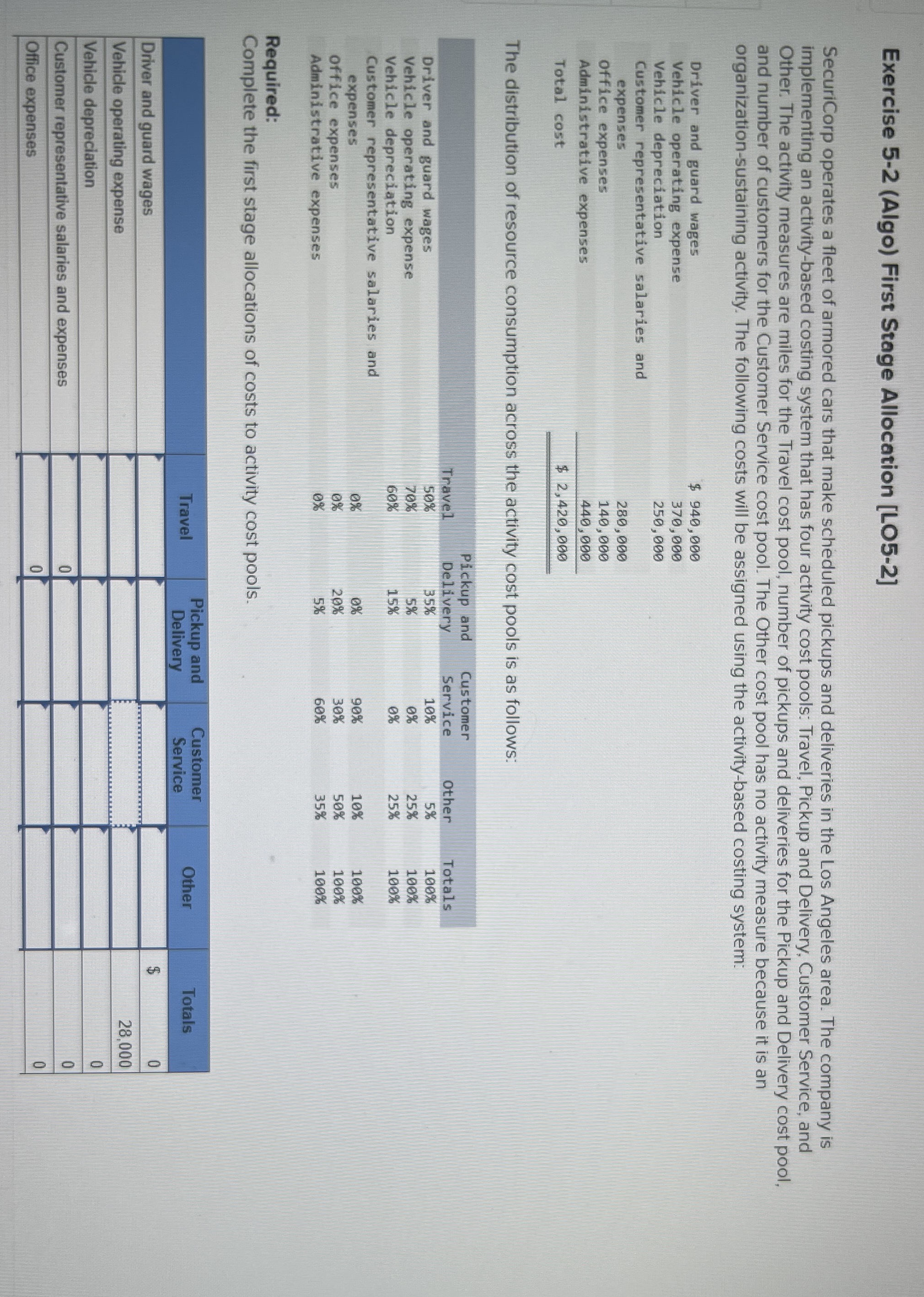  Exercise 5-2(Algo) First Stage Allocation [LO5-2] SecuriCorp operates a fleet of