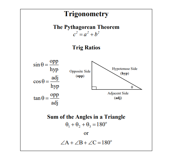m Remember you will need to use your inverse function on your