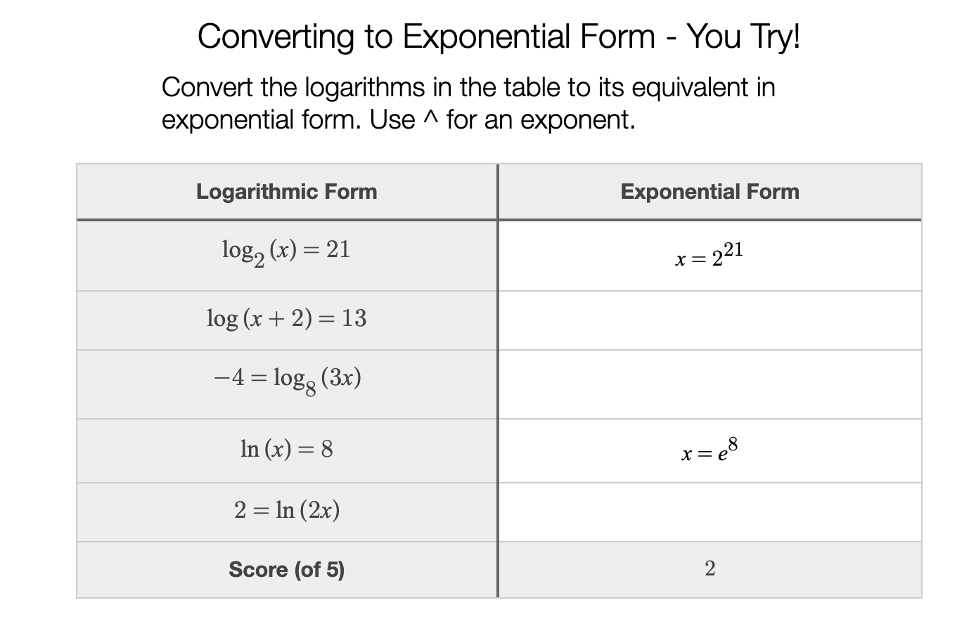 1) Converting to Exponential Form - You Try! Convert the logarithms in