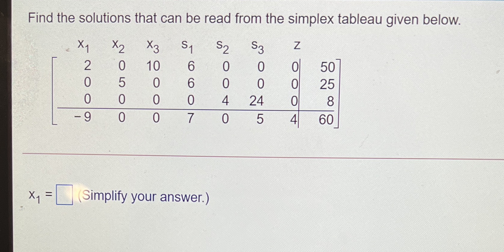  Find the solutions that can be read from the simplex tableau