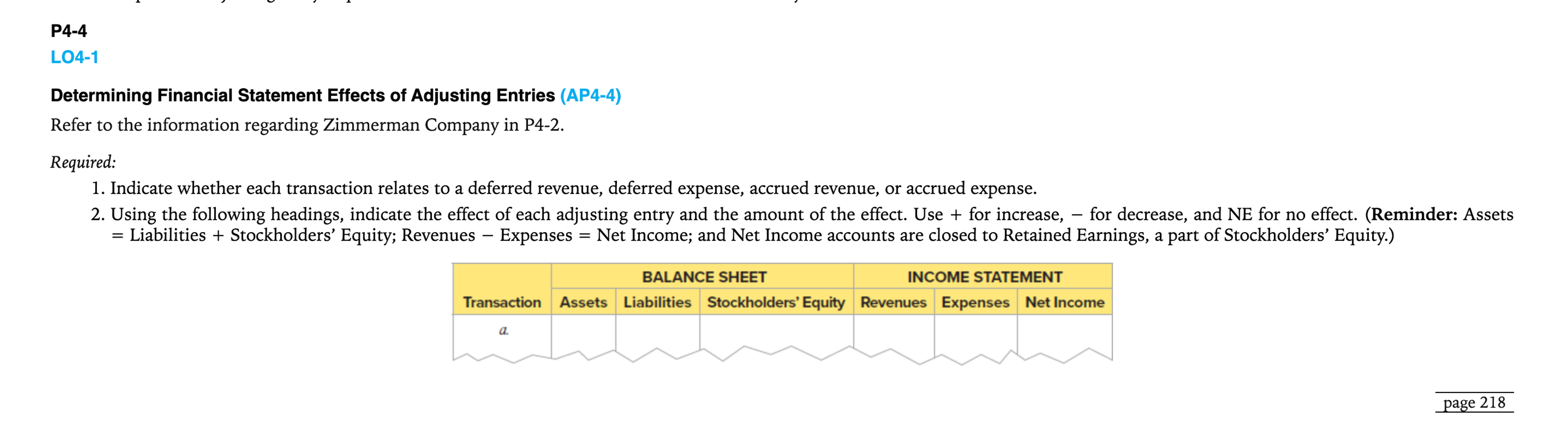  P4-4(ONLY NEED HELP ON P4-4)(P4-2 IS FOR CONTEXT) LO4-1 Determining Financial