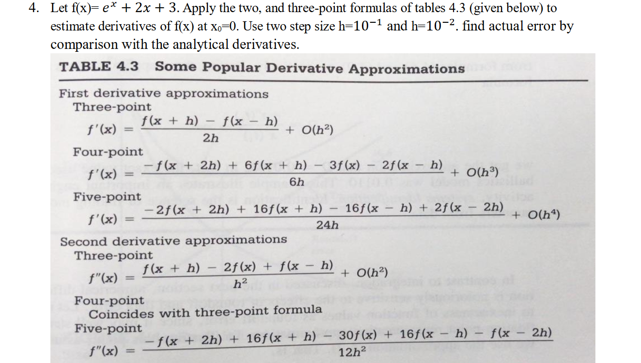 Homework question for class SIE 270. Two point formula not included: f^(1)(x)=((f(x+h)-f(x))/h)