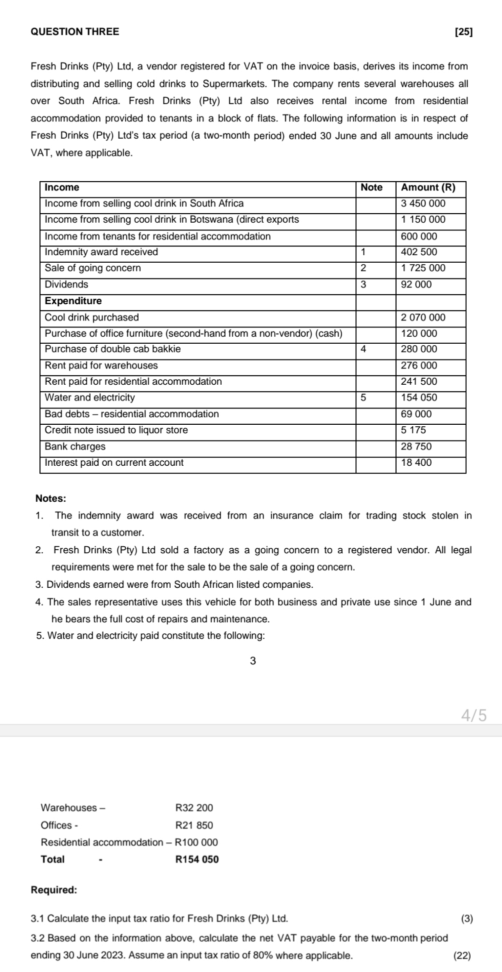  QUESTION THREE [25] Fresh Drinks (Pty) Ltd, a vendor registered for