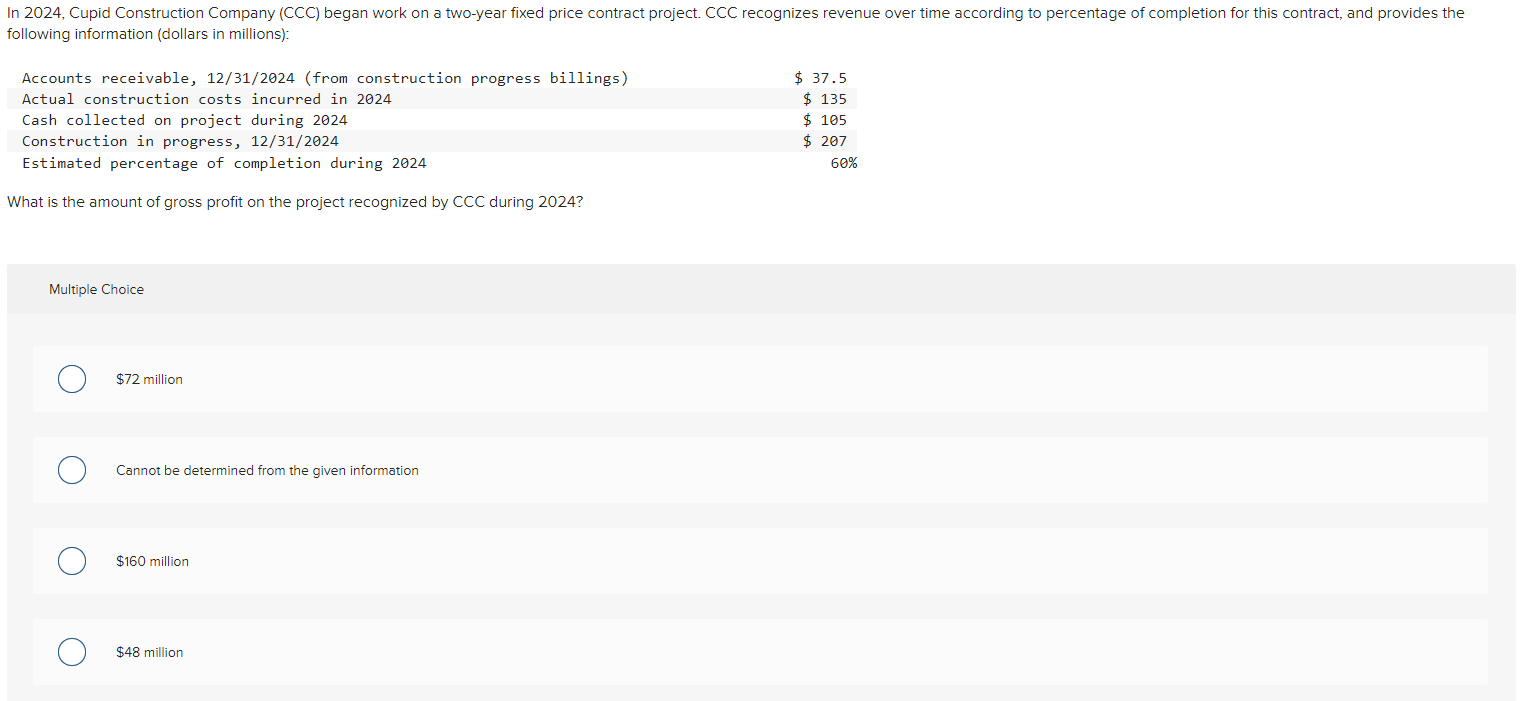  n 2024, Cupid Construction Company (CCC) began work on a two-year