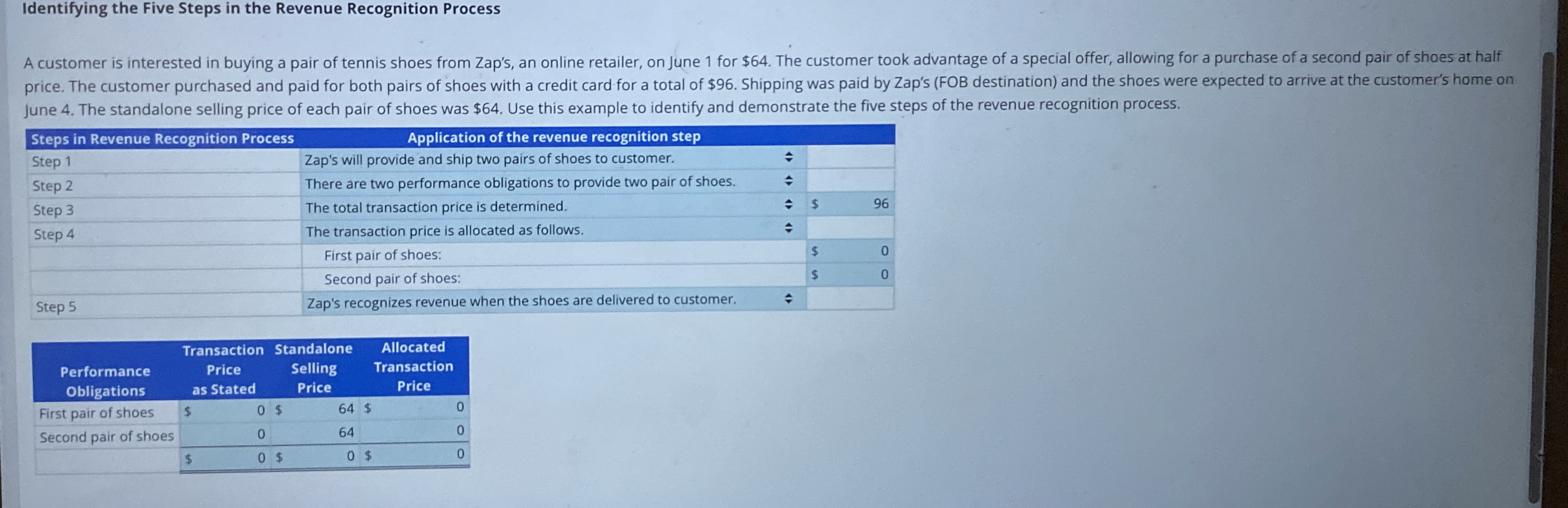  Identifying the Five Steps in the Revenue Recognition Process A customer