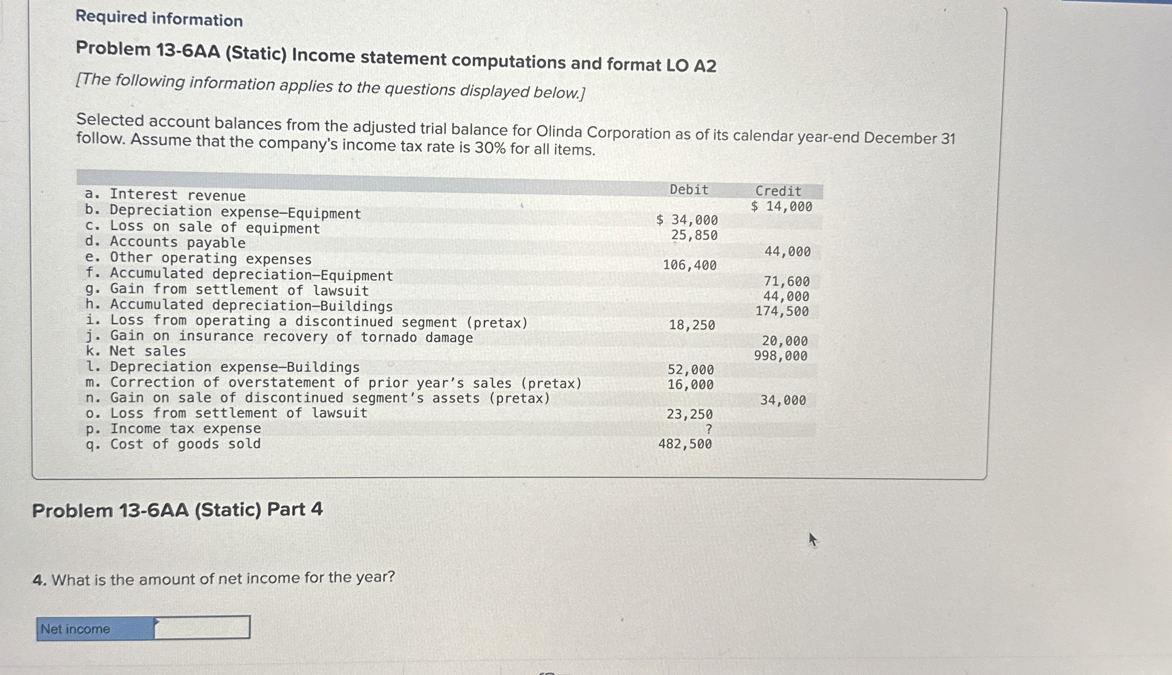  Required information Problem 13-6AA (Static) Income statement computations and format LO