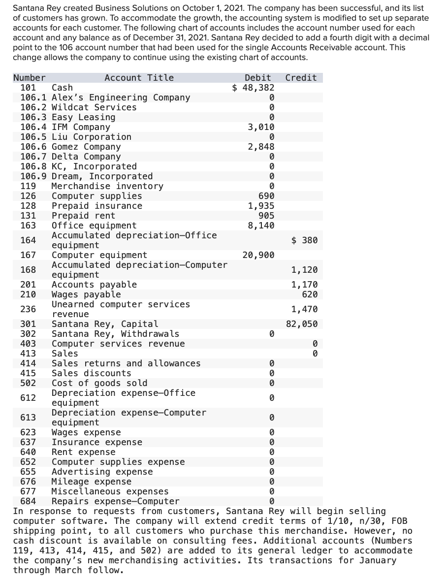  Santana Rey created Business Solutions on October 1,2021. Required: 1.Prepare journal