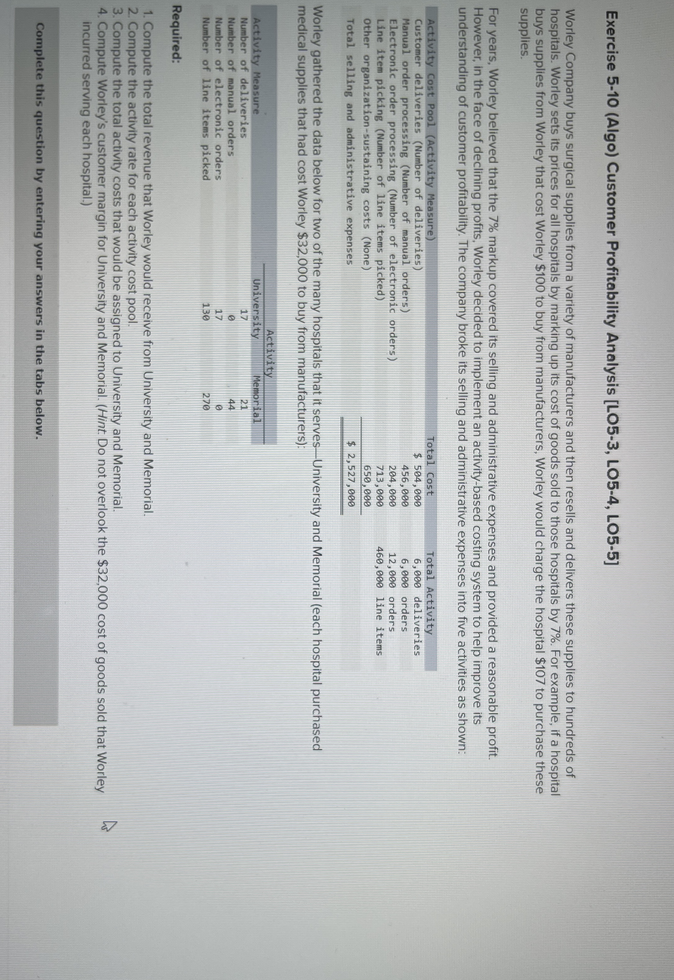  Exercise 5-10(Algo) Customer Profitability Analysis [LO5-3, LO5-4, LO5-5] Worley Company buys
