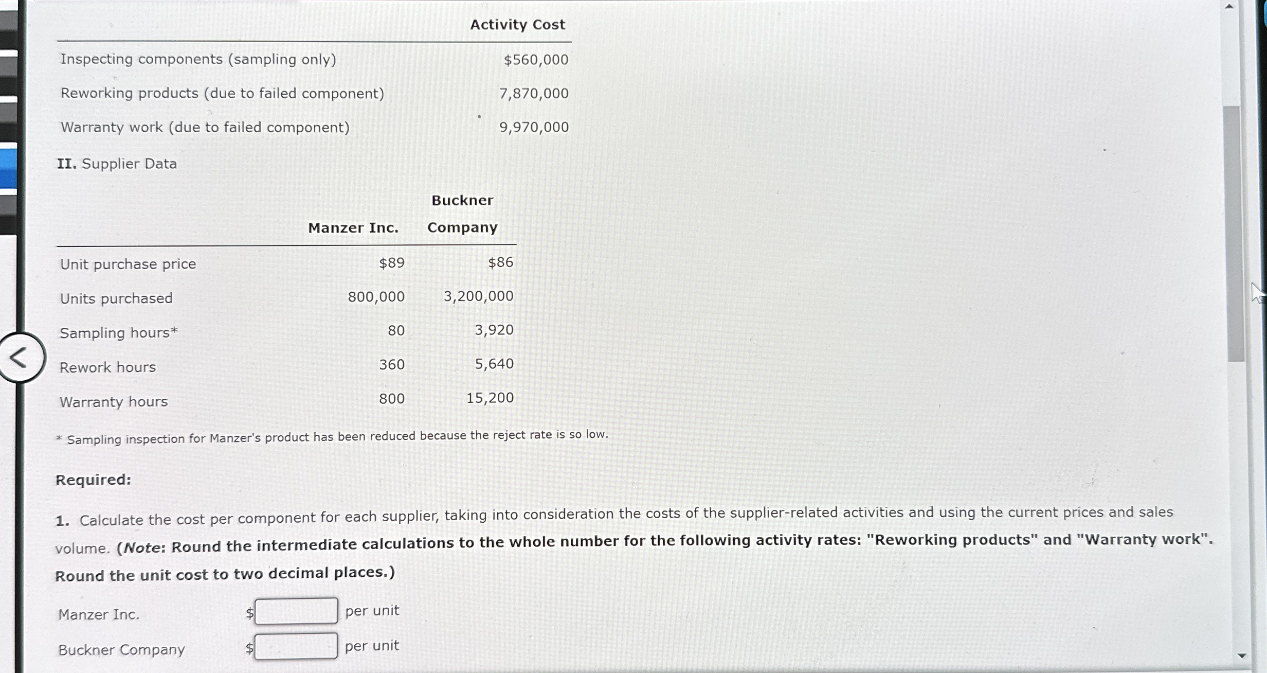  Activity Cost II. Supplier Data Sampling inspection for Manzer's product has