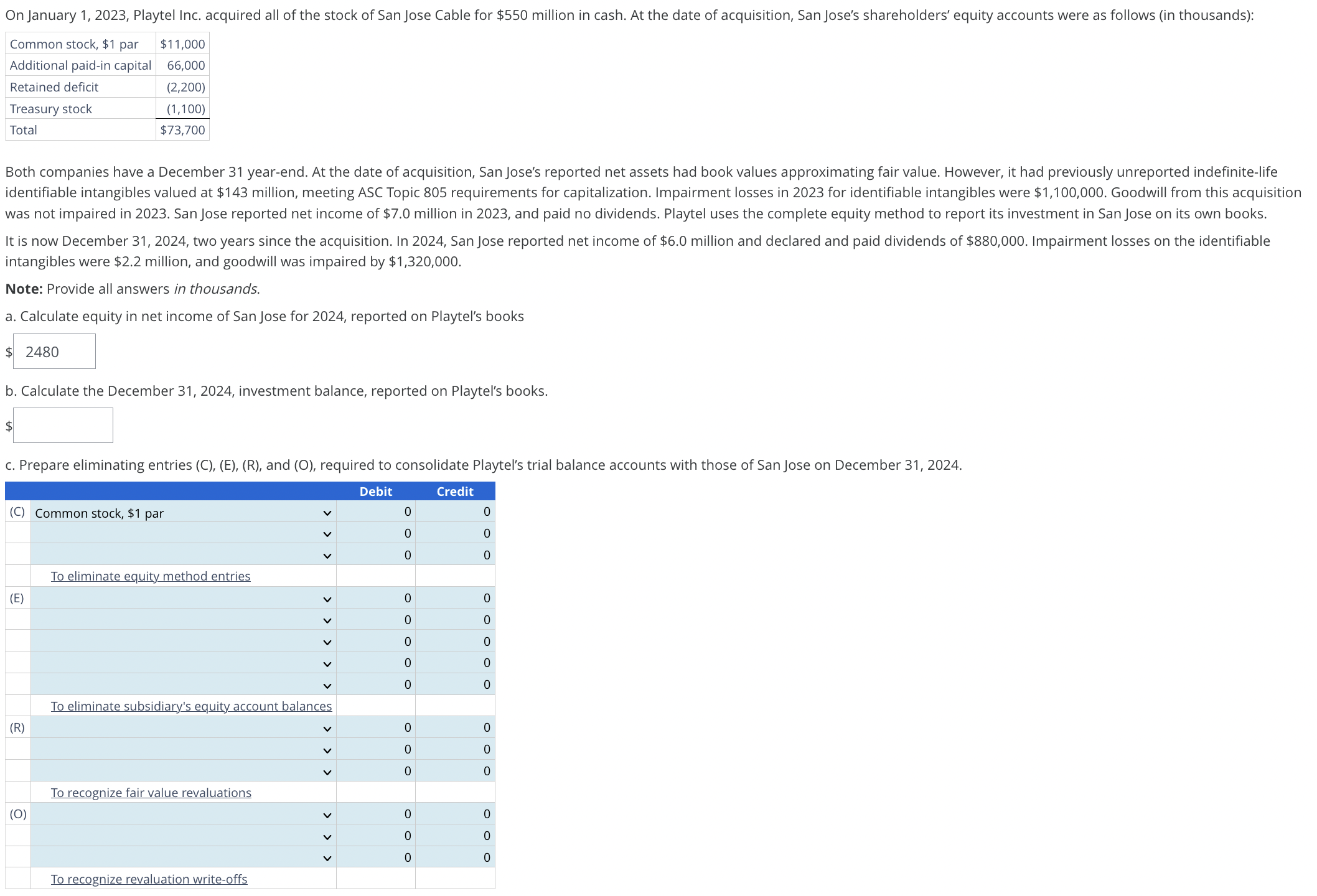  PLEASE HELP On January 1,2023, Playtel Inc. acquired all of the