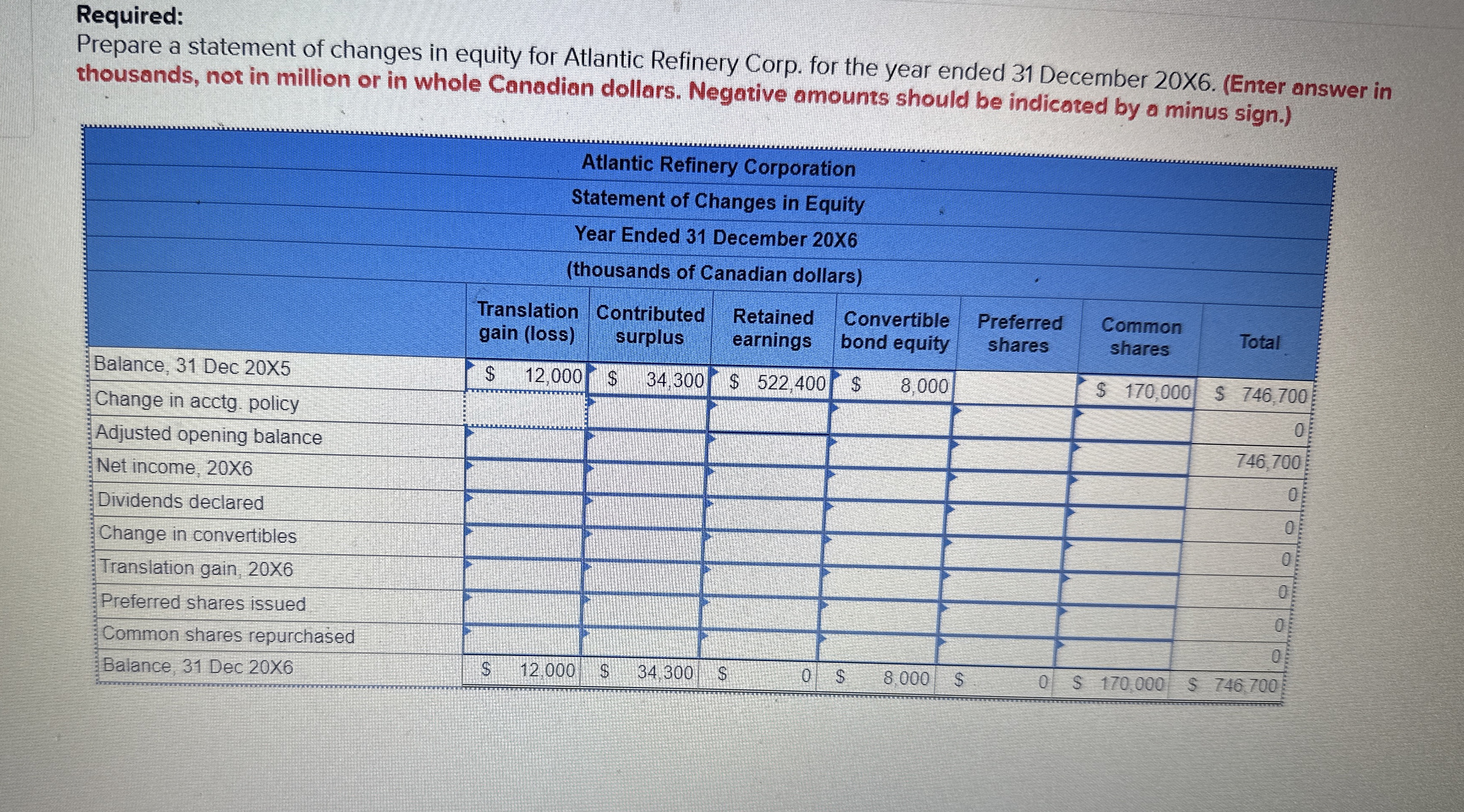  The Atlantic Refinery Corp. (ARC) is a public company headquartered in
