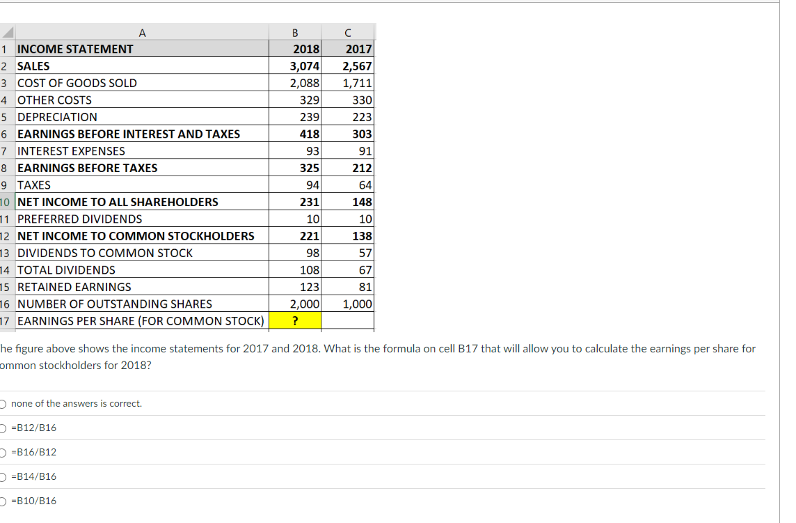  \table[[A,B,C],[INCOME STATEMENT,2018,2017],[SALES,3,074,2,567],[COST OF GOODS SOLD,2,088,1,711],[OTHER COSTS,329,330],[DEPRECIATION,239,223],[EARNINGS BEFORE INTEREST AND TAXES,418,303],[INTEREST EXPENSES,93,91],[EARNINGS