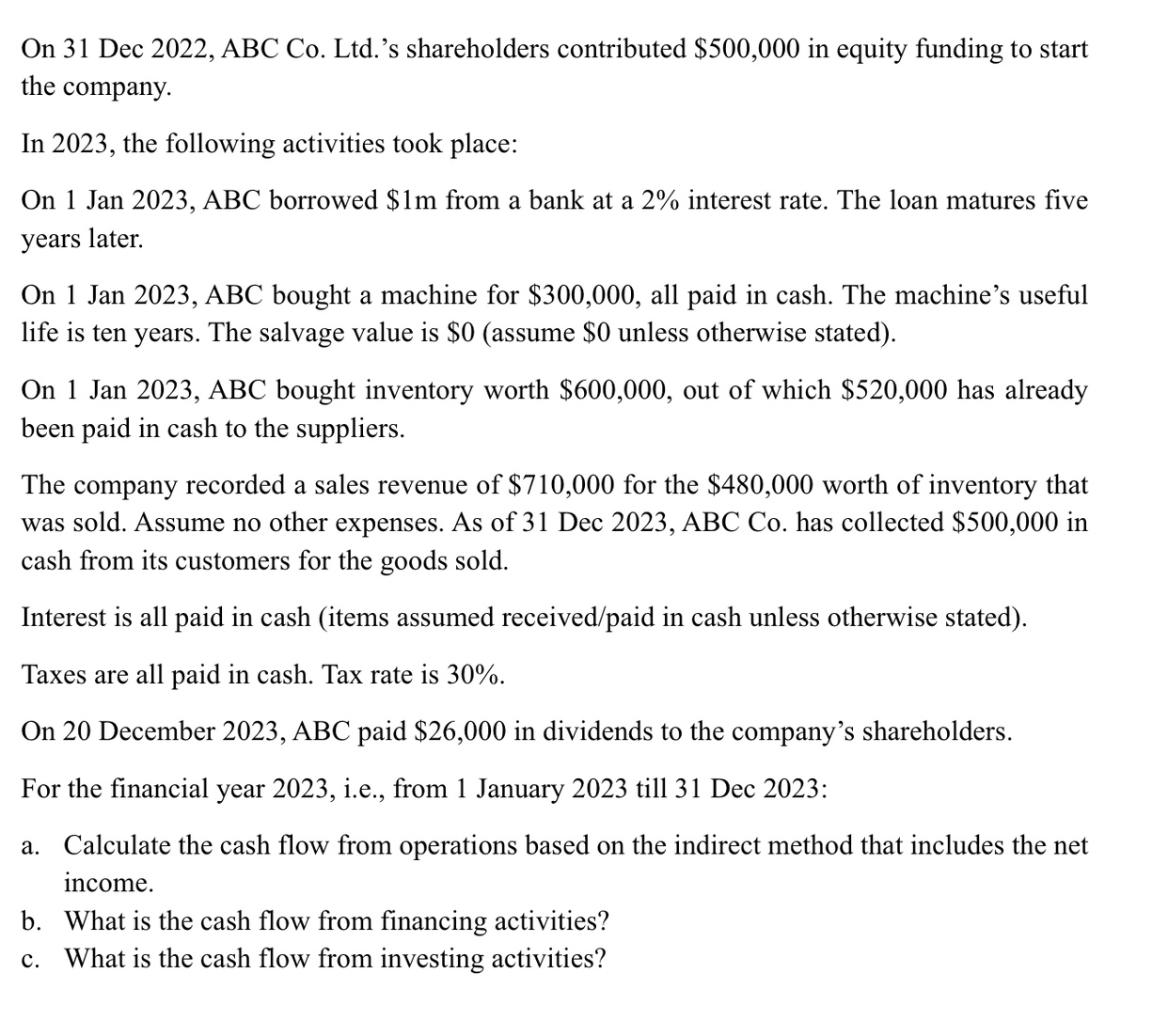  On 31 Dec 2022, ABC Co. Ltd.'s shareholders contributed $500,000 in