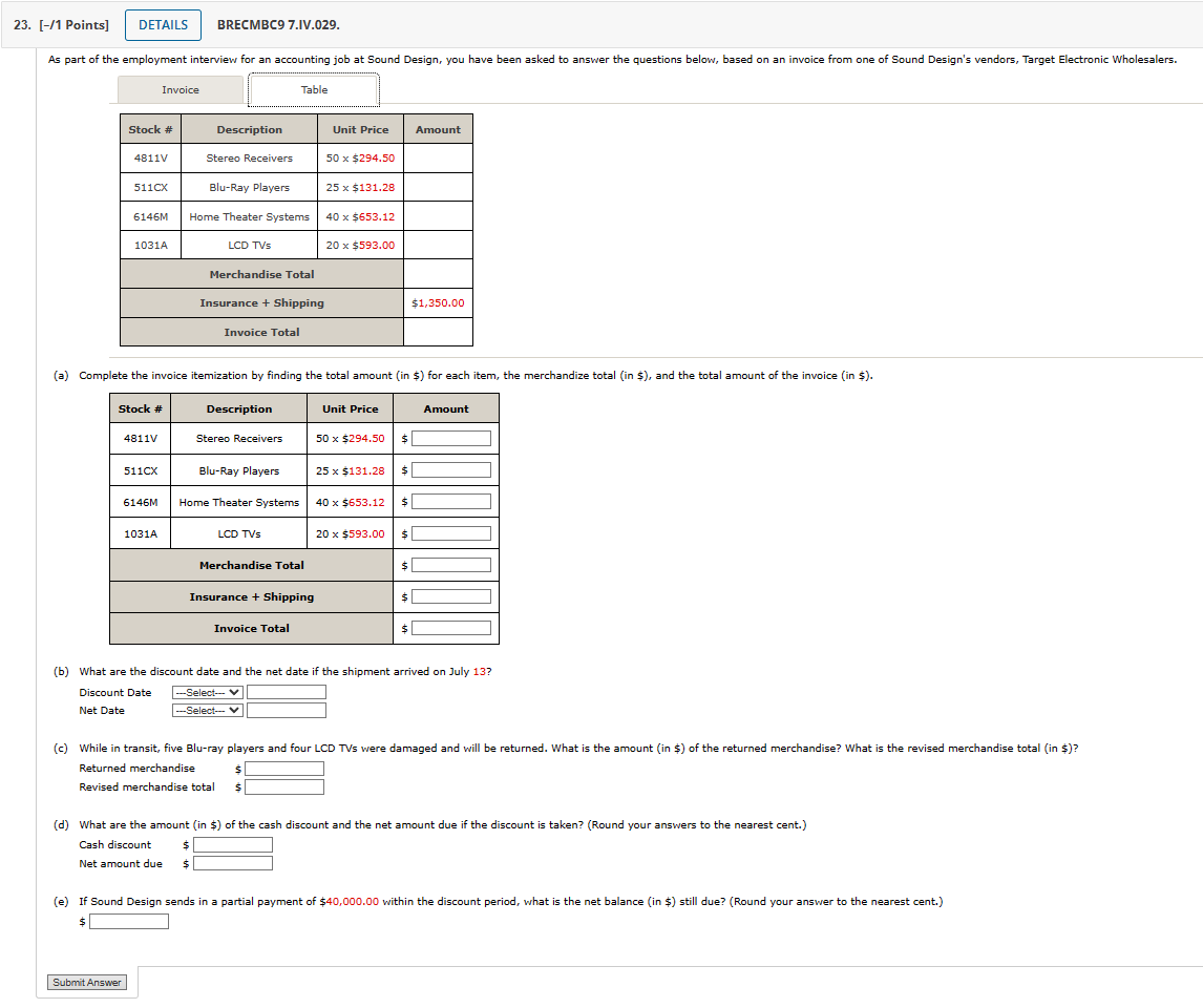  (a) Complete the invoice itemization by finding the total amount (in