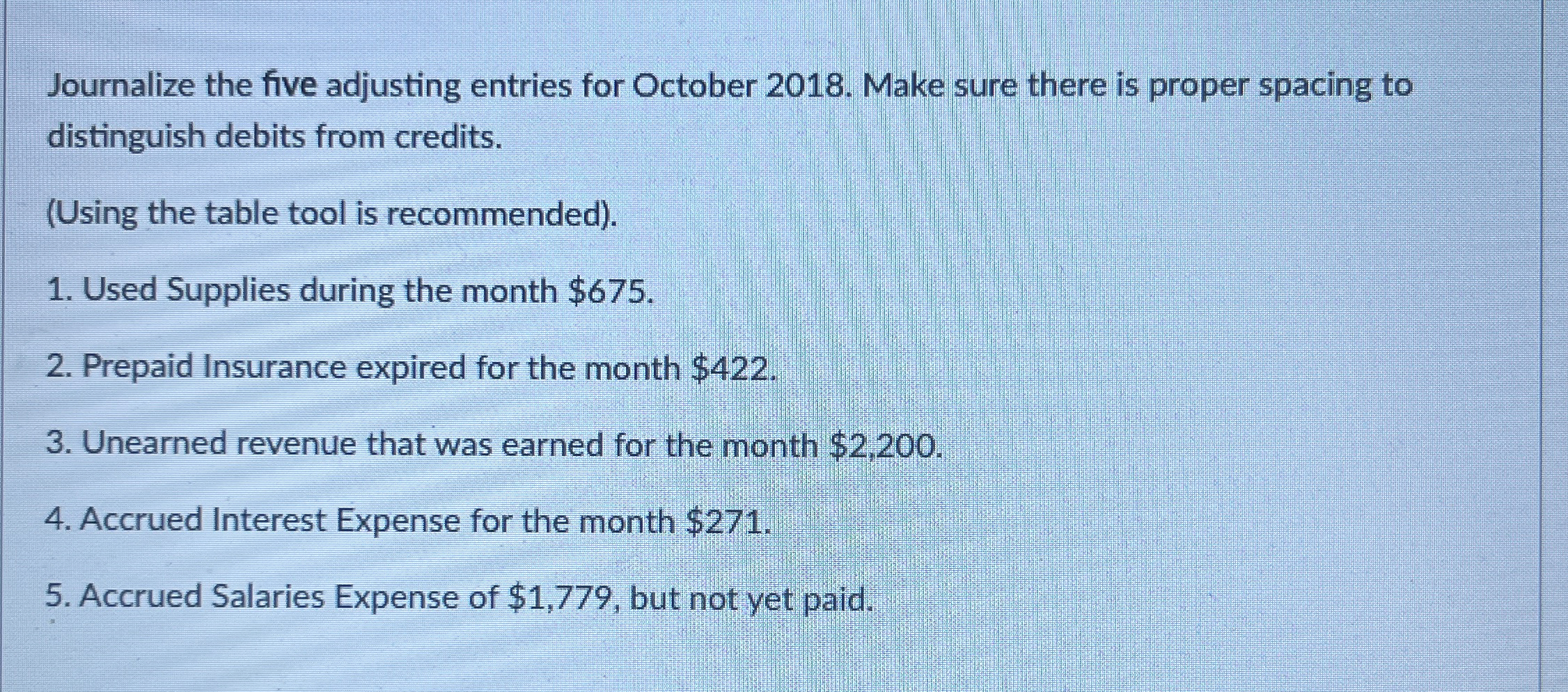  Journalize the five adjusting entries for October 2018. Make sure there