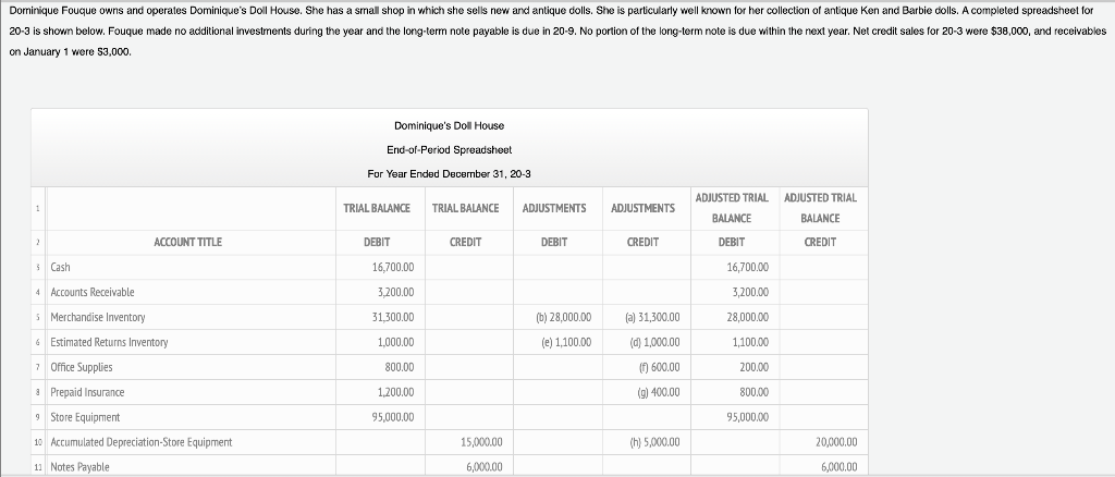  Please follow the spreadsheet format in each picture below to complete