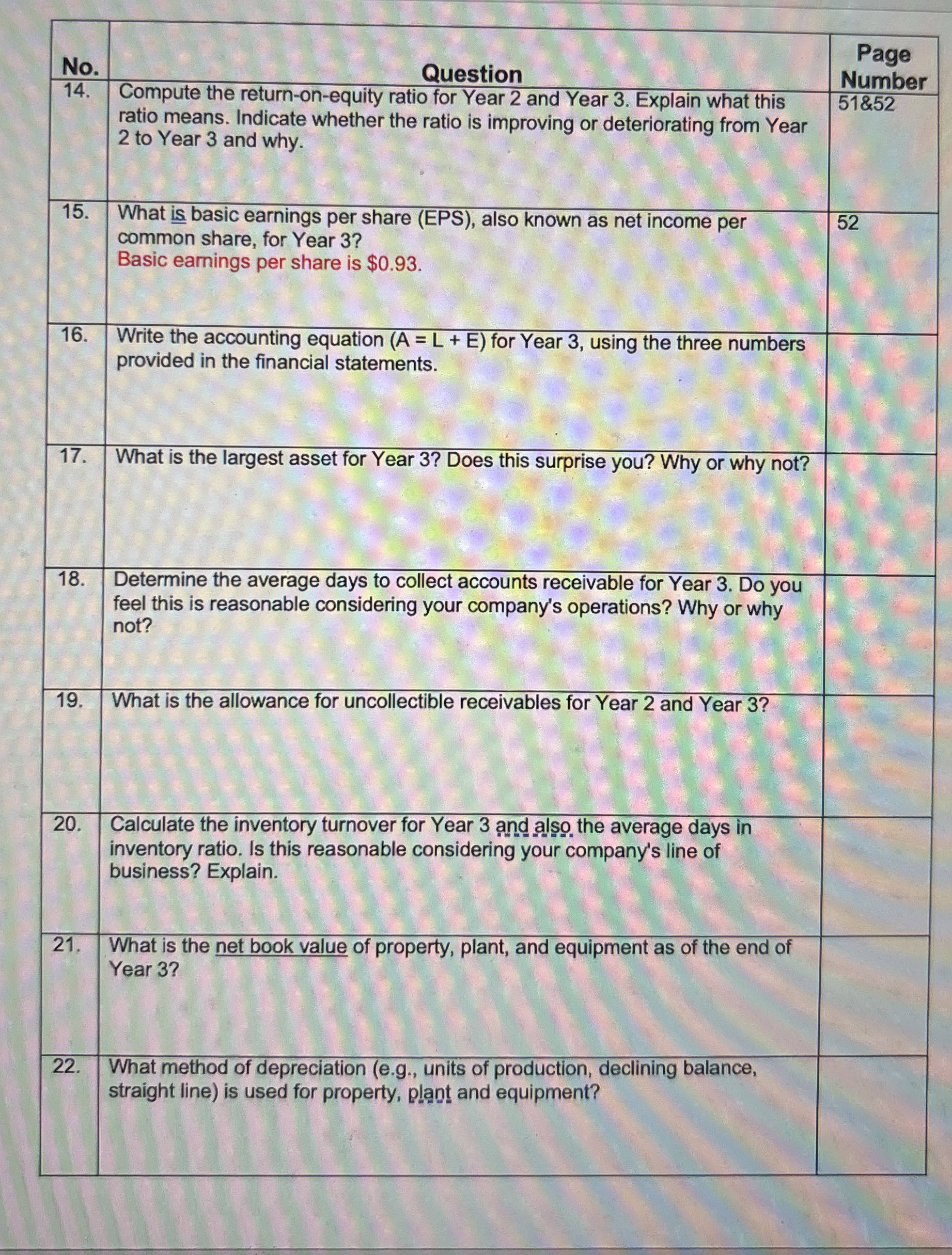  14. Compute the return on equity ratio for year two and
