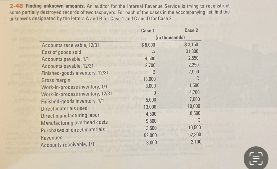  2-48 Finding unknown amounts. An auditor for the Internal Revenue Service