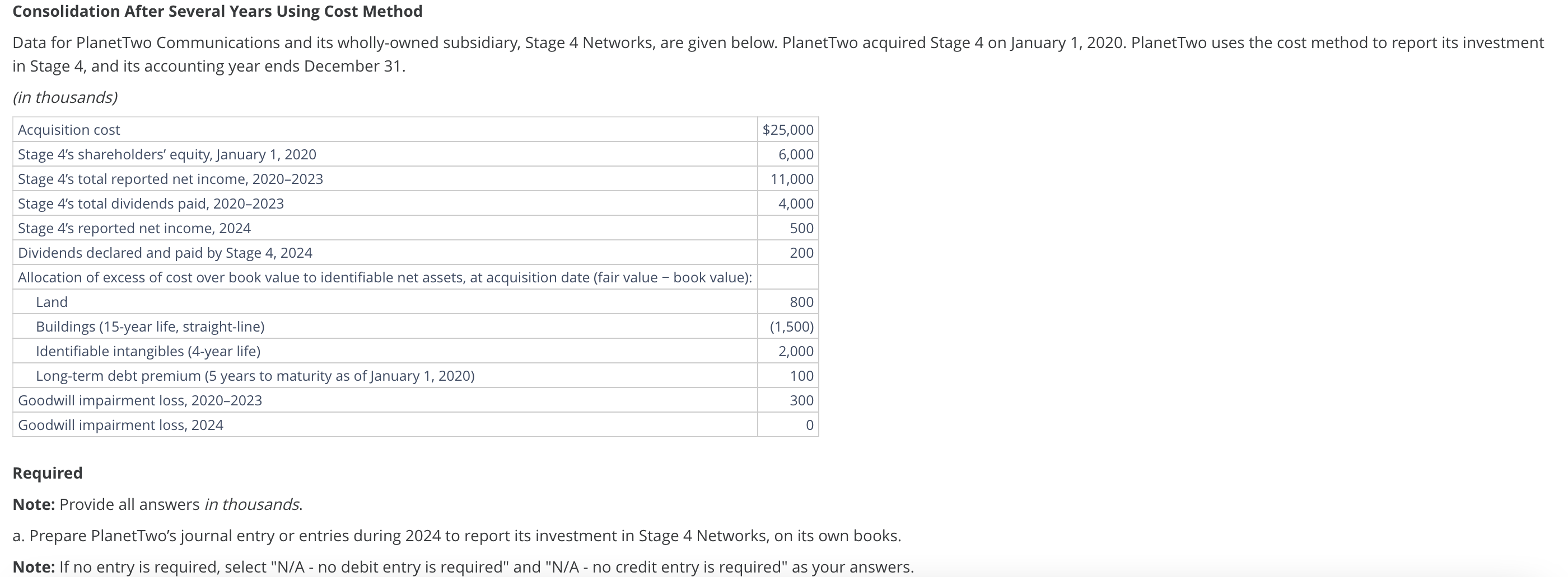  Consolidation After Several Years Using Cost Method Data for PlanetTwo Communications