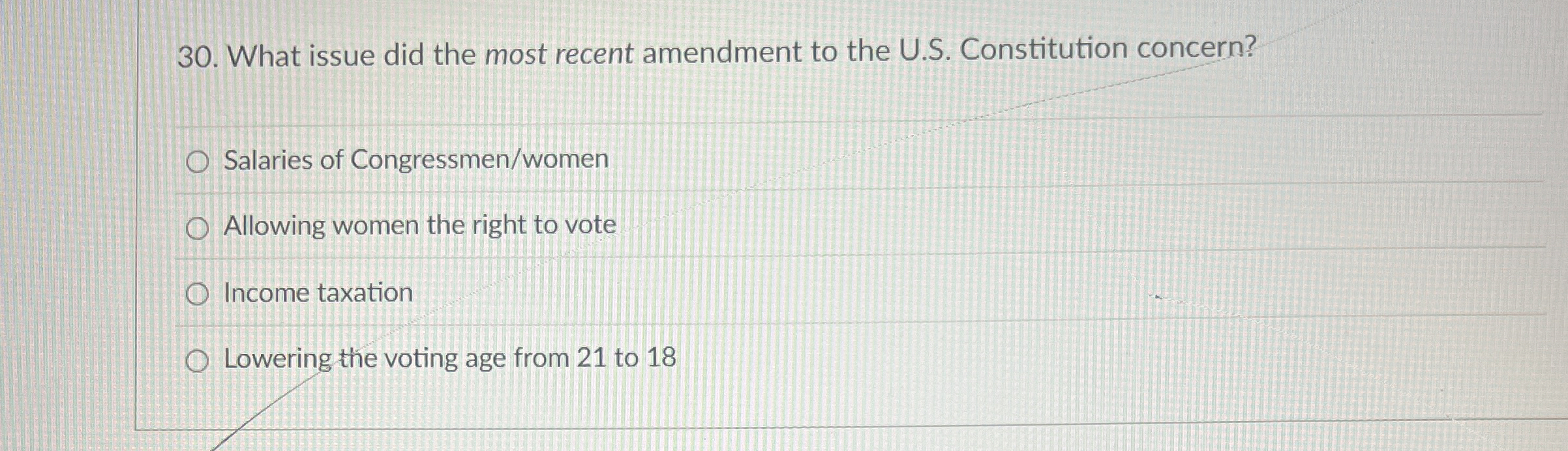  What issue did the most recent amendment to the U.S. Constitution
