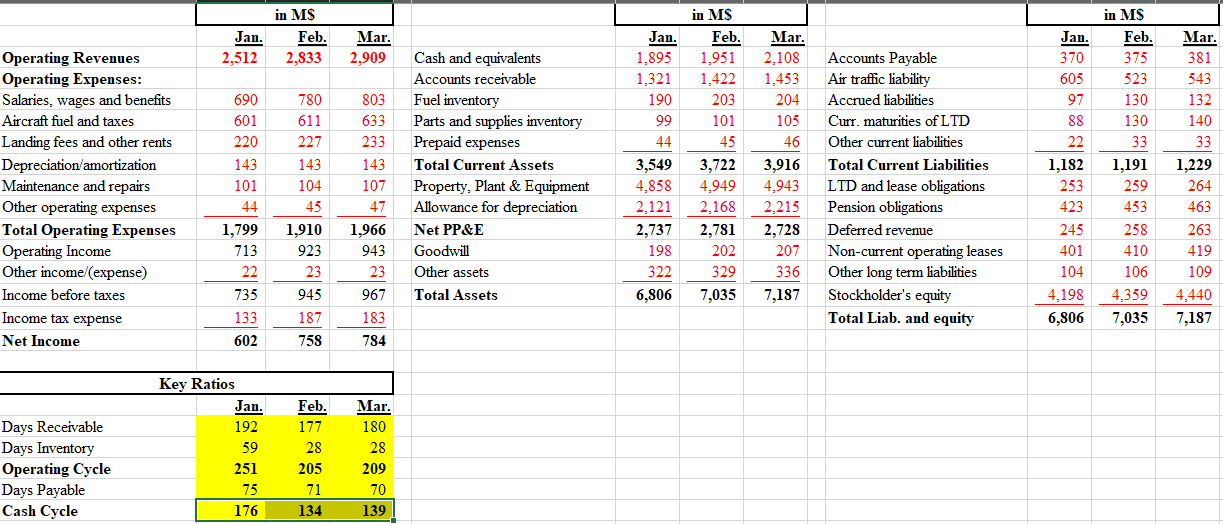  Please solve the question and provide correct answer for the yellow