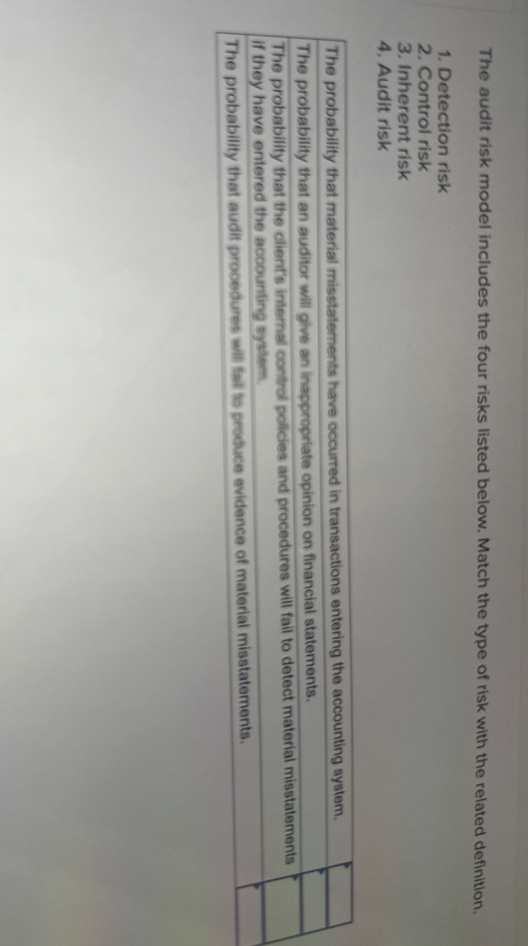  The audit risk model includes the four risks listed below. Match