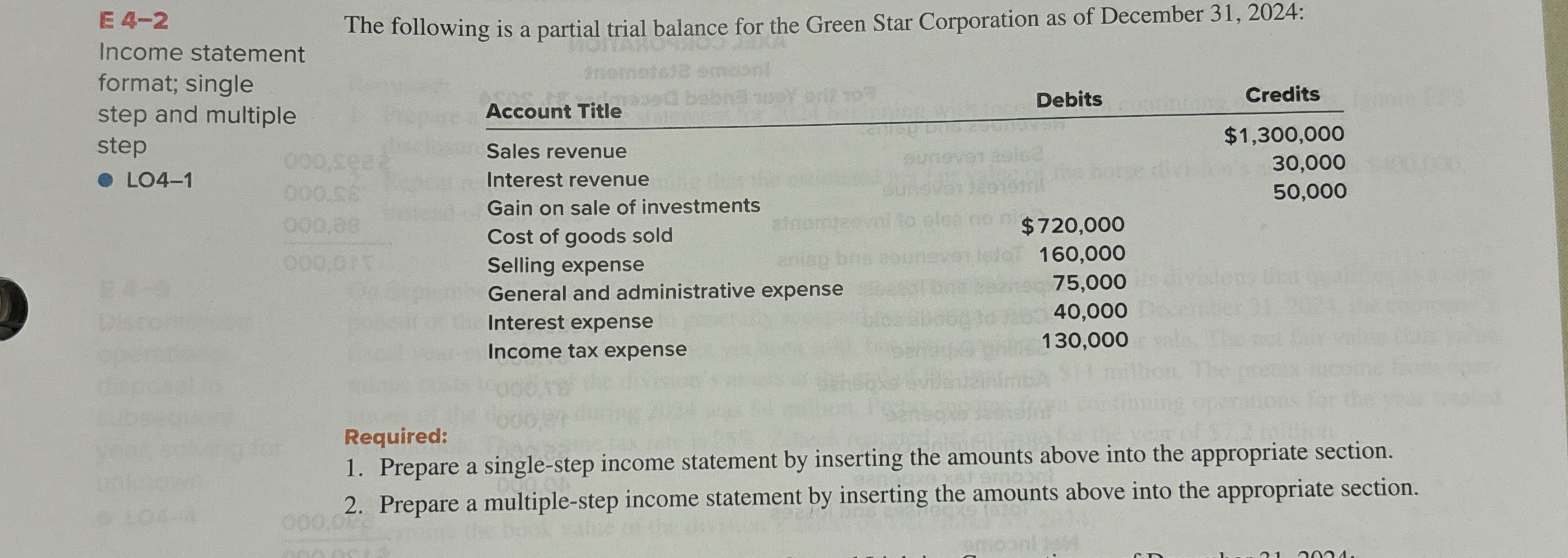  E4-2 Income statement format; single step and multiple step LO4-1 The