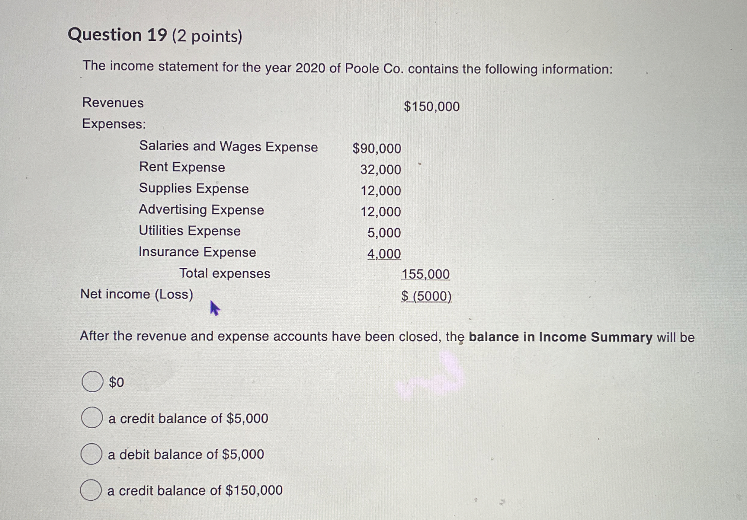  Question 19(2 points) The income statement for the year 2020 of