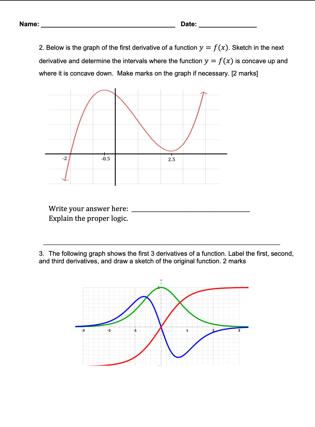 derivative. If you draw a graph, for full marks, label everything you