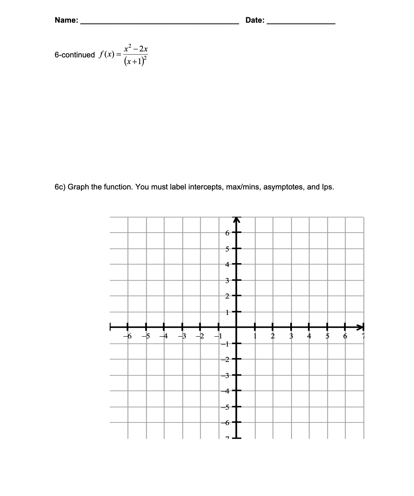 graph of f(x) (Use the letters as a guide and state your