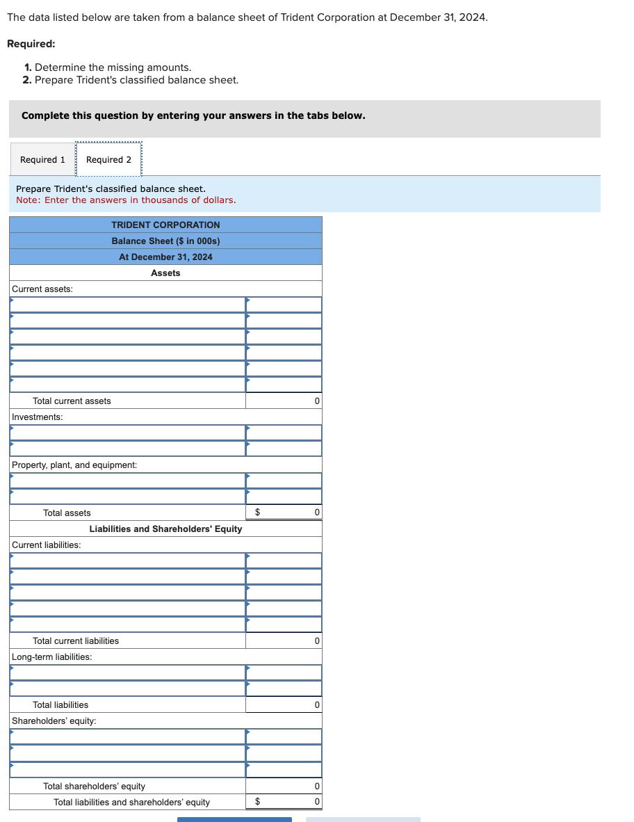  The data listed below are taken from a balance sheet of