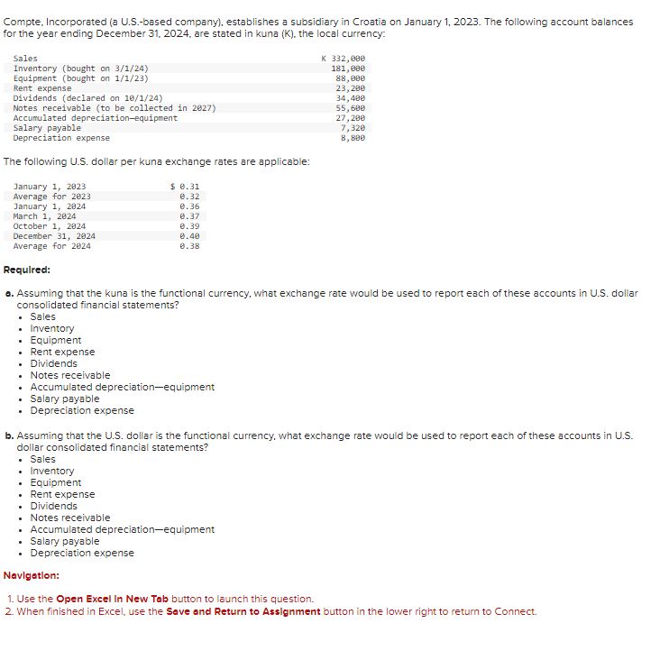  Compte, Incorporated (a U.S.-based company), establishes a subsidiary in Croatia on