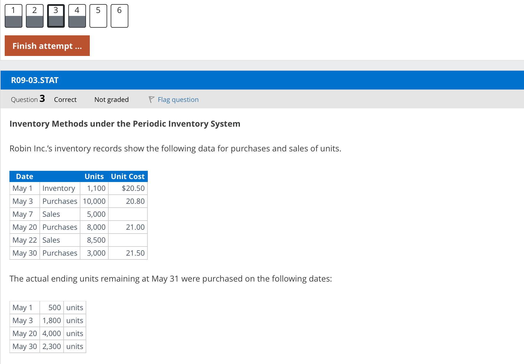  Inventory Methods under the Periodic Inventory System Robin Inc.'s inventory records