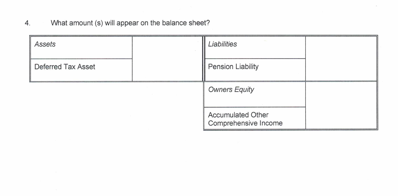  ACC 302- Pensions - Class Activity 7 Jim again. In20x5 the