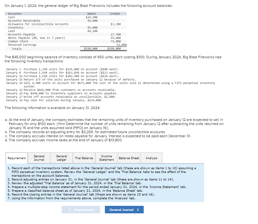  On January 1,2024, the general ledger of Big Blast Fireworks includes
