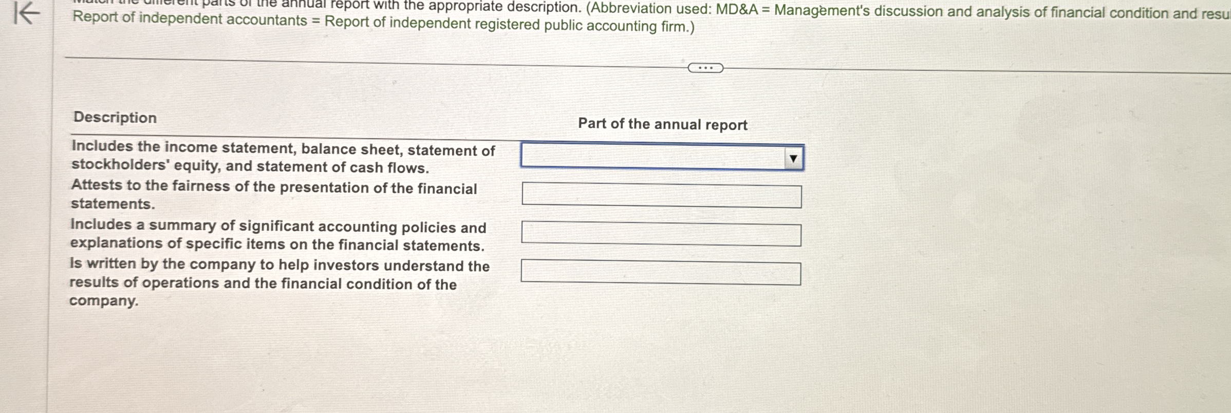  annual report with the appropriate description. (Abbreviation used: MD&A = Management's