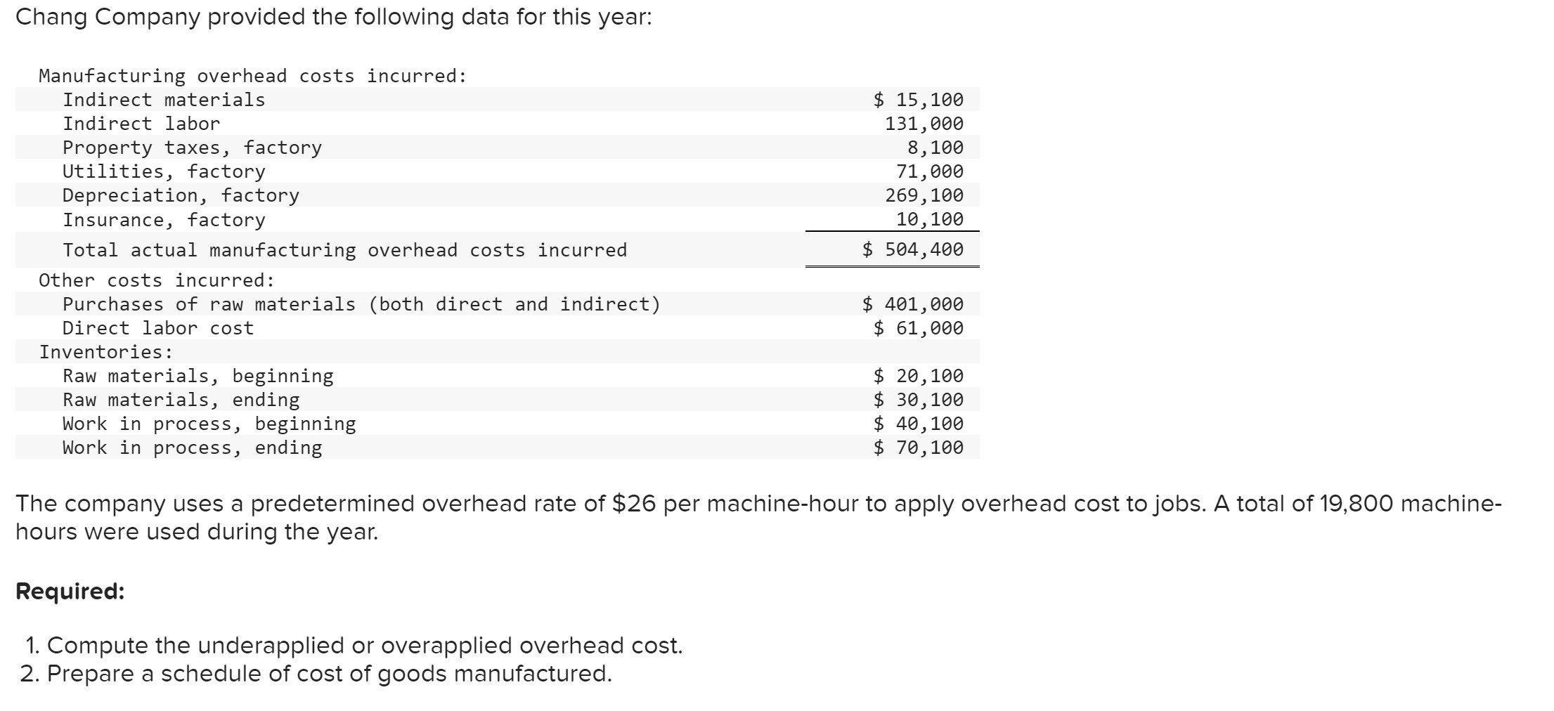  Chang Company provided the following data for this year: The company