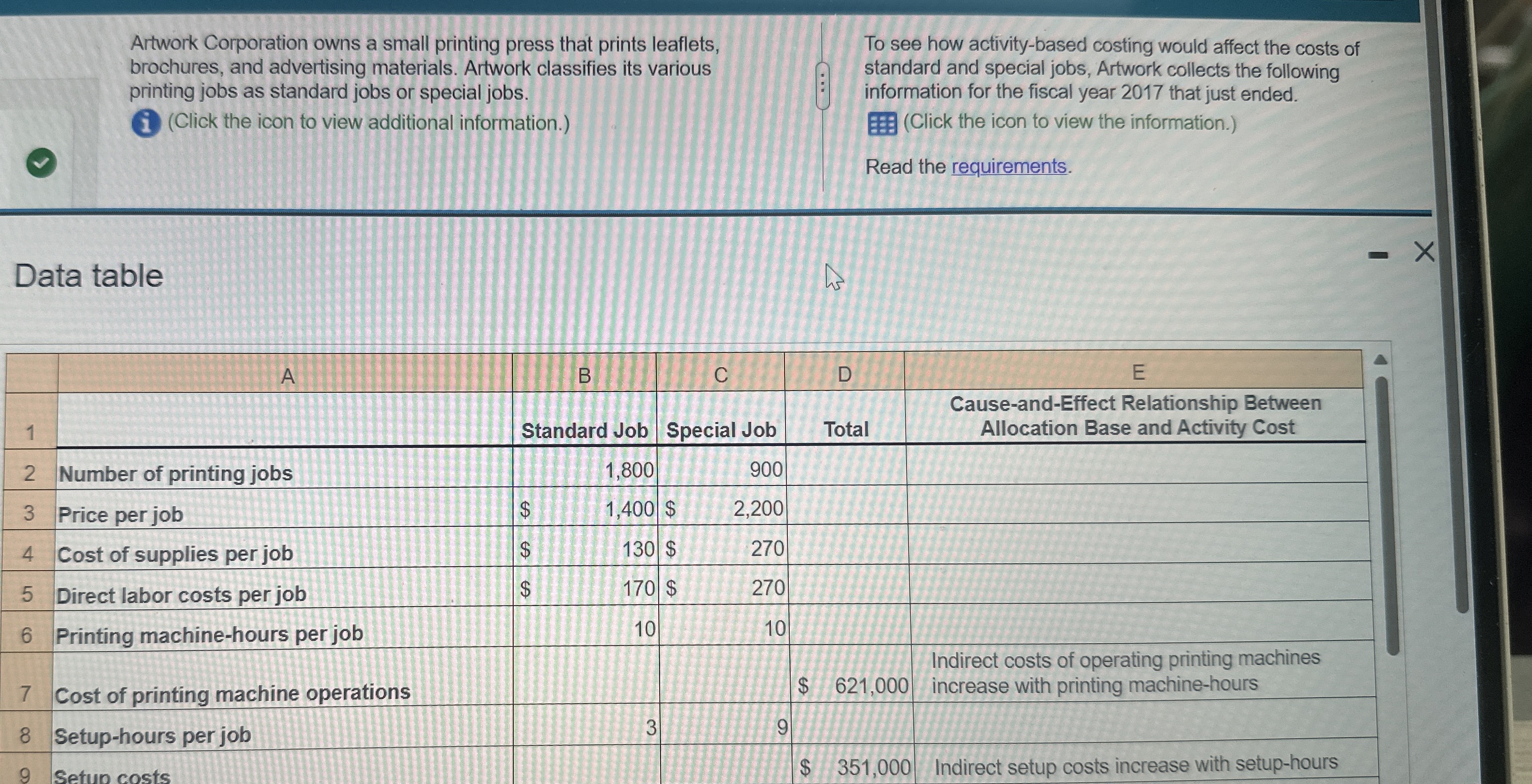  Artwork Corporation owns a small printing press that prints leaflets, brochures,