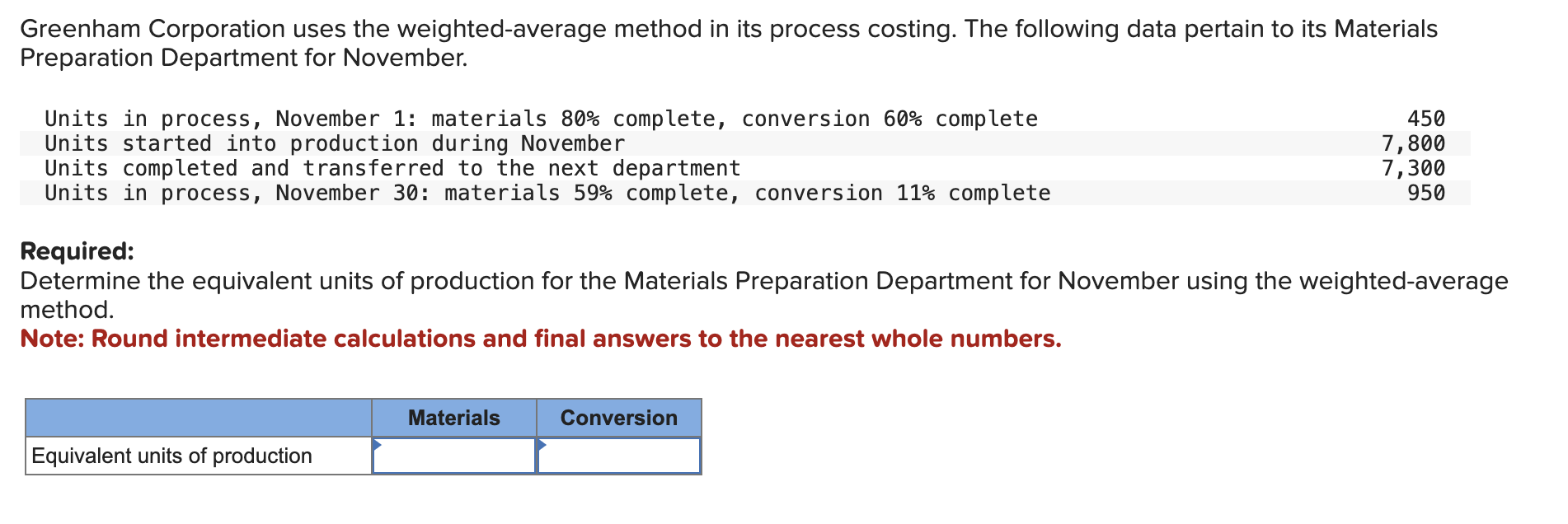  Greenham Corporation uses the weighted-average method in its process costing. The