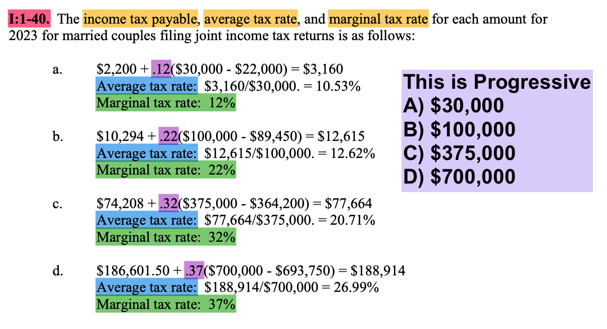  Please explain how to solve for $74,208 and $186,601.50(show step by