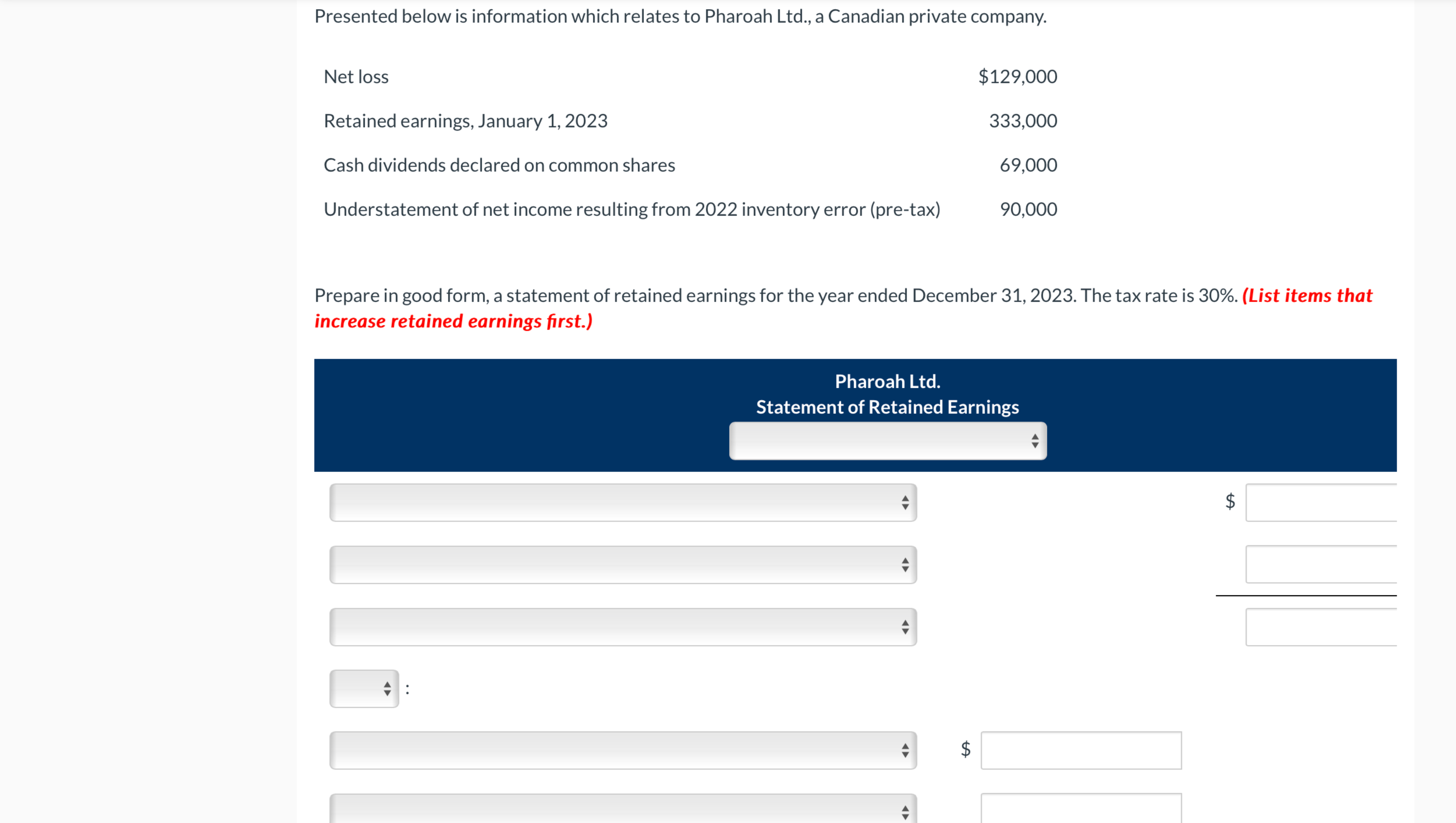  Presented below is information which relates to Pharoah Ltd., a Canadian