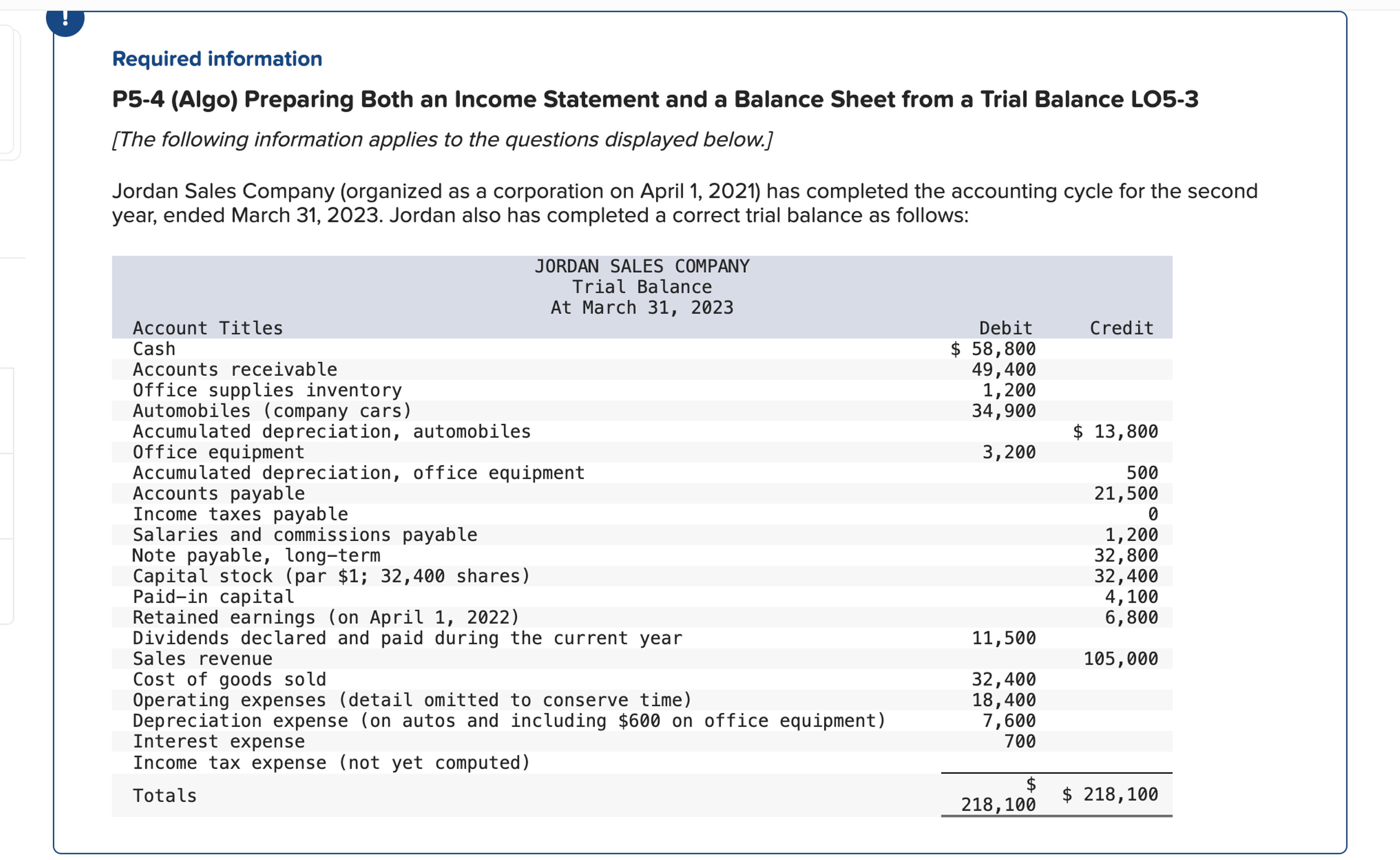  Required information P5-4(Algo) Preparing Both an Income Statement and a Balance
