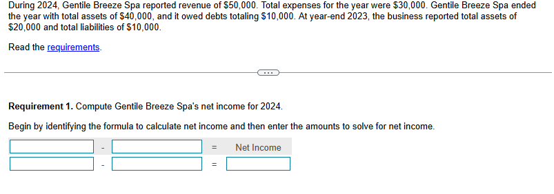 During 2024, Gentile Breeze Spa reported revenue of $50,000. Total expenses