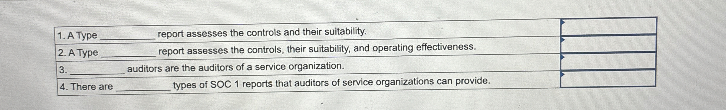  A Type q, report assesses the controls and their suitability. A