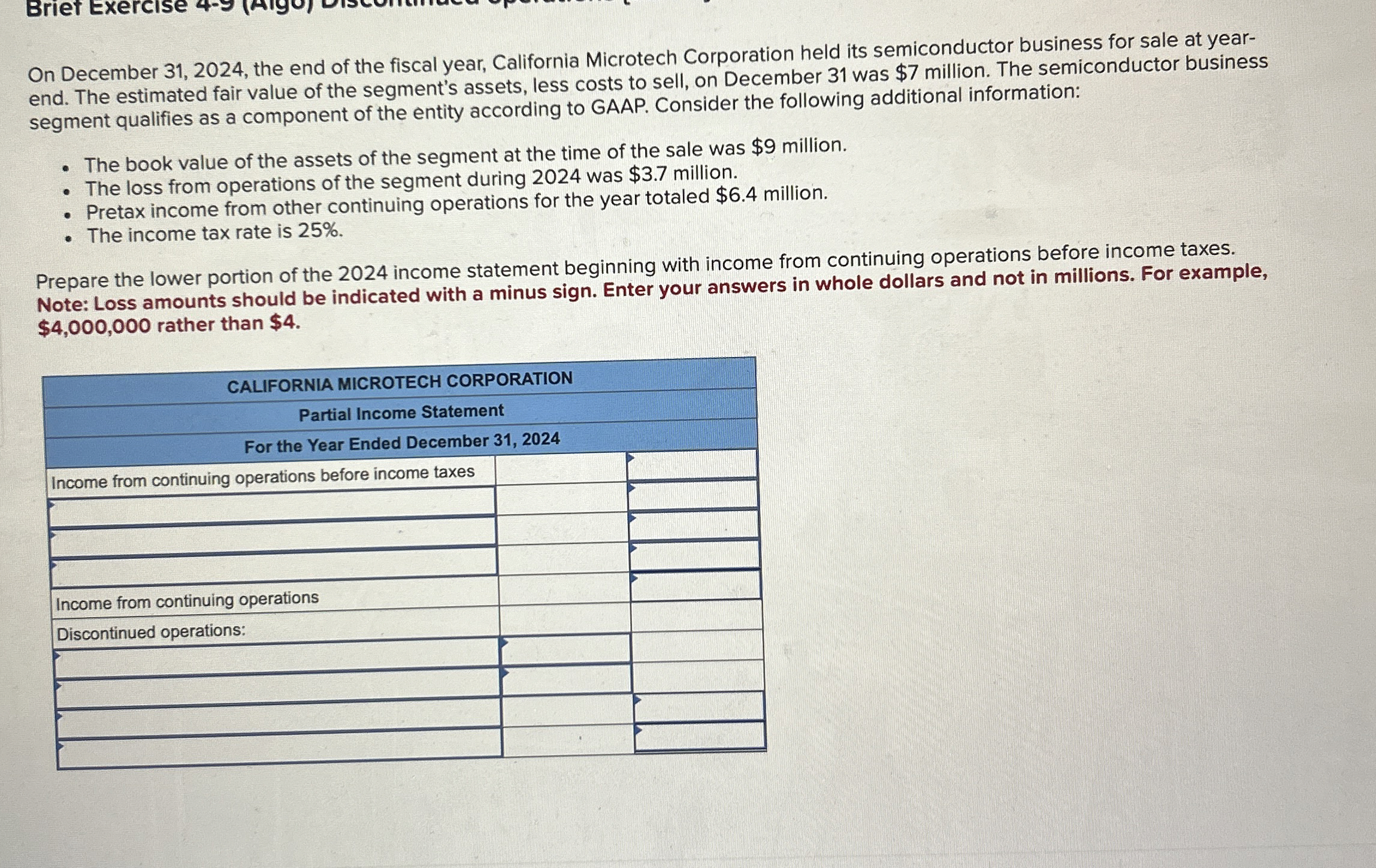  On December 31,2024, the end of the fiscal year, California Microtech