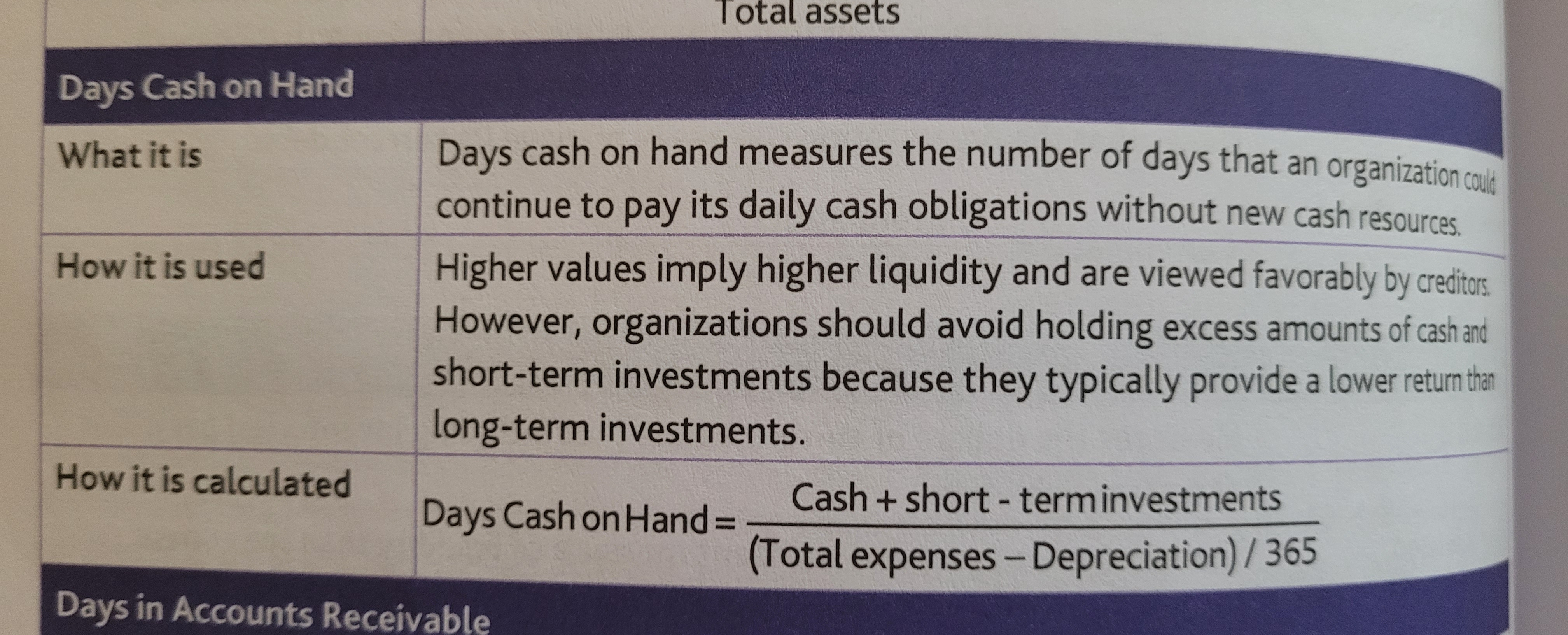  Using the data in Table 8.1 and the definitions from Table
