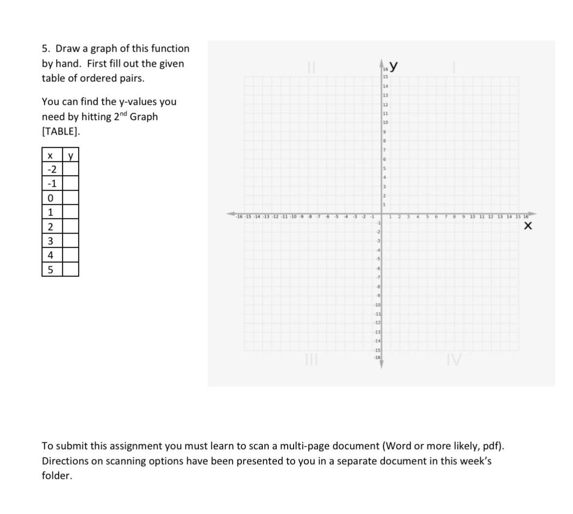 5. Draw a graph of this function by hand. First fill