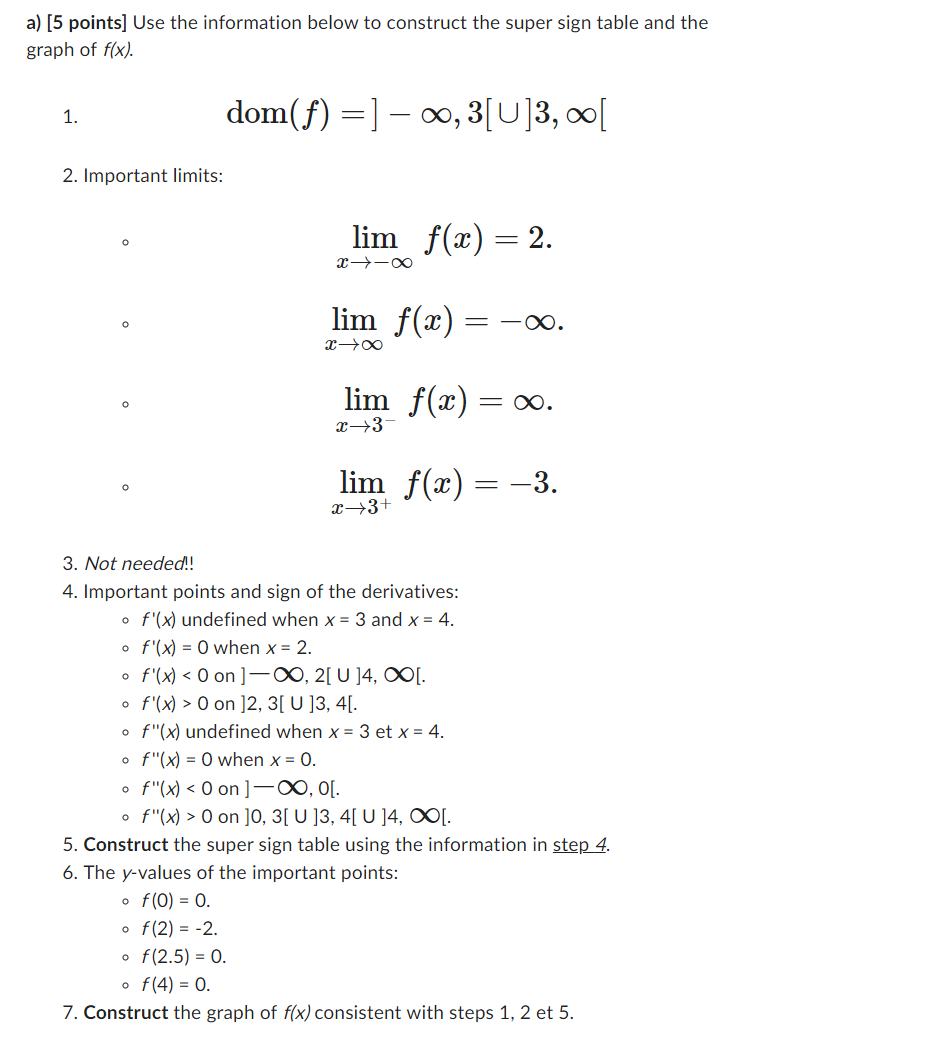  a) [5 points] Use the information below to construct the super