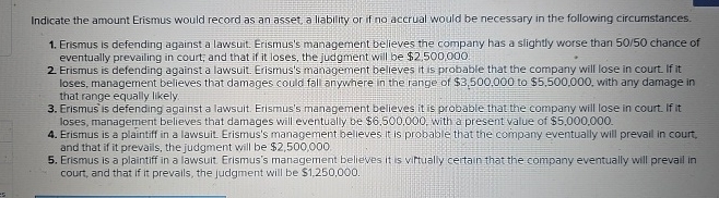  Indicate the amount Erismus would record as an asset, a liability