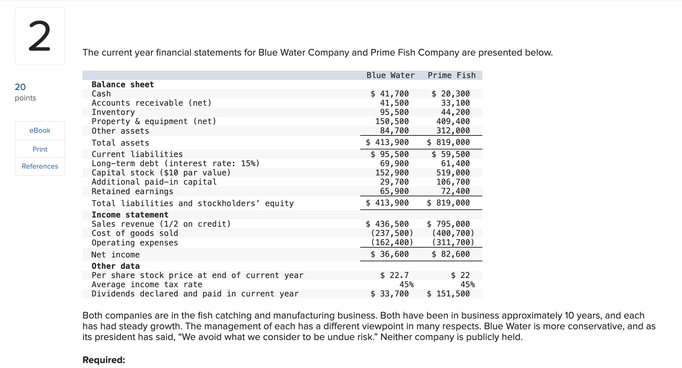  Required: Using year-end balances for all ratios, compute the following ratios:
